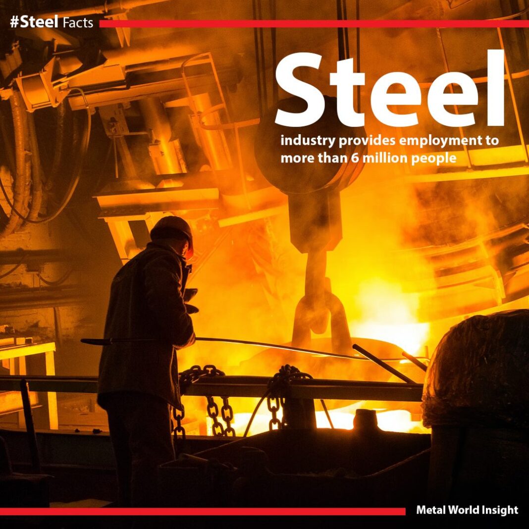 Steel industry provides employment to more than 6 milion people,steel facts,steel magazine