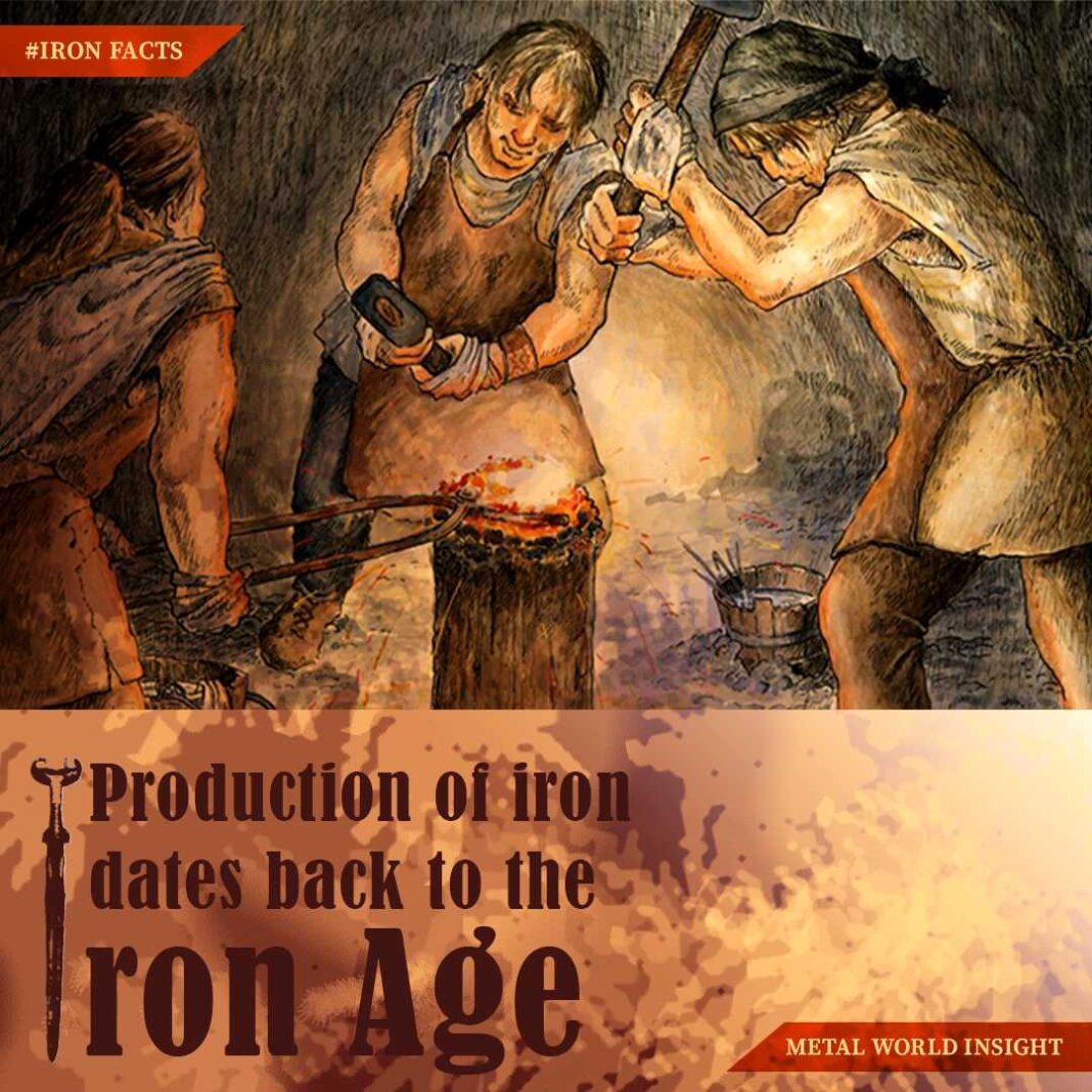 Use of iron dates back to the Iron age,history of iron,smelting